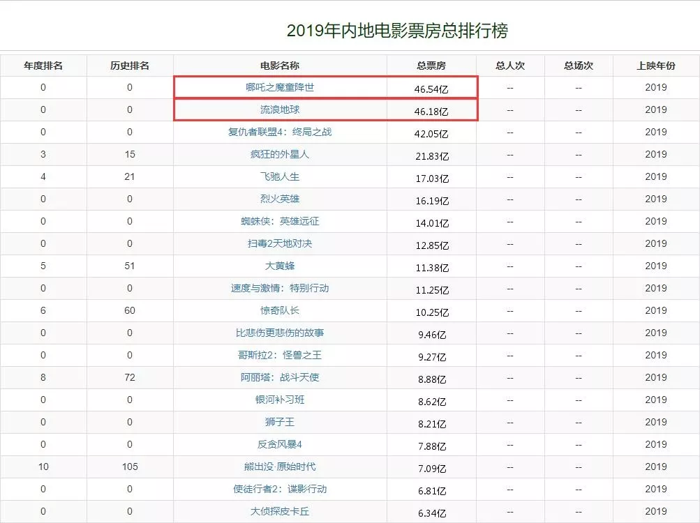 码人网mrw.so缩短网址文章图片